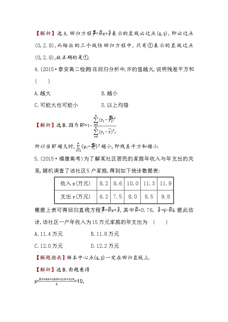 高中数学人教版选修1-2课时提升作业（一） 1.1 回归分析的基本思想及其初步应用 探究导学课型 Word版含答案 练习03