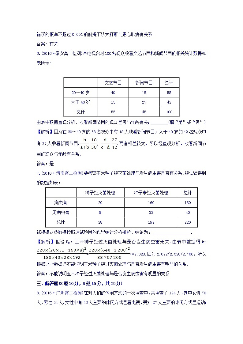 高中数学人教版选修1-2课时提升作业二 1.2 独立性检验的基本思想及其初步应用 Word版含答案03