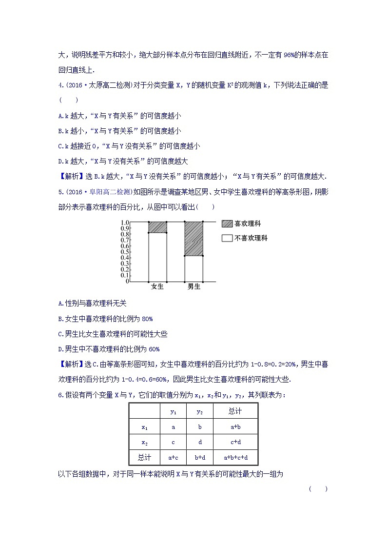 高中数学人教版选修1-2_考前过关训练（一） Word版含答案02