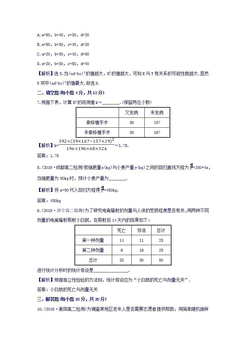 高中数学人教版选修1-2_考前过关训练（一） Word版含答案03