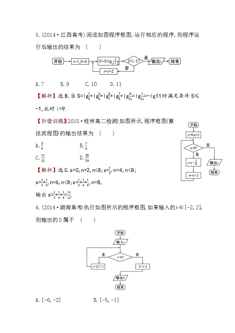 高中数学人教版选修1-2课时提升作业（十二） 4.1 流程图 探究导学课型 Word版含答案 练习02