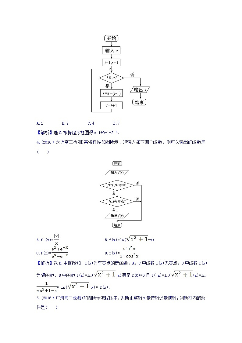 高中数学人教版选修1-2课时提升作业十二 4.1 流程图 精讲优练课型 Word版含答案02