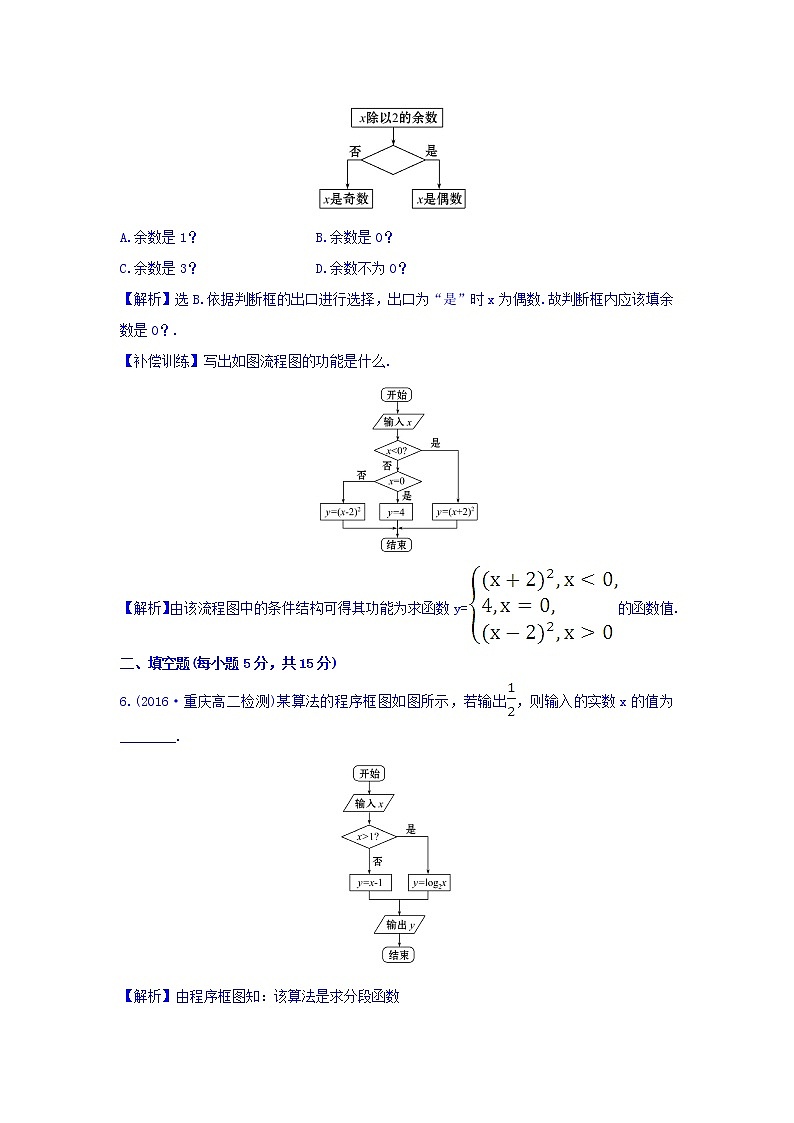 高中数学人教版选修1-2课时提升作业十二 4.1 流程图 精讲优练课型 Word版含答案03