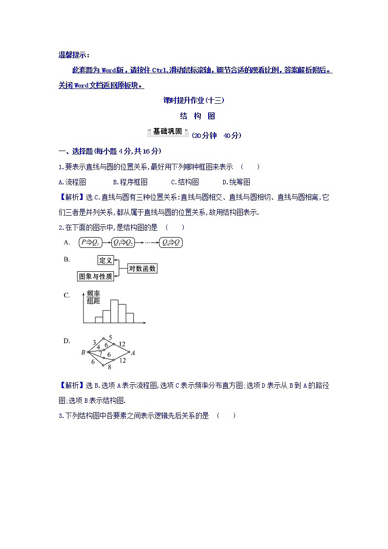 高中数学人教版选修1-2课时提升作业（十三） 4.2 结构图 探究导学课型 Word版含答案 练习01