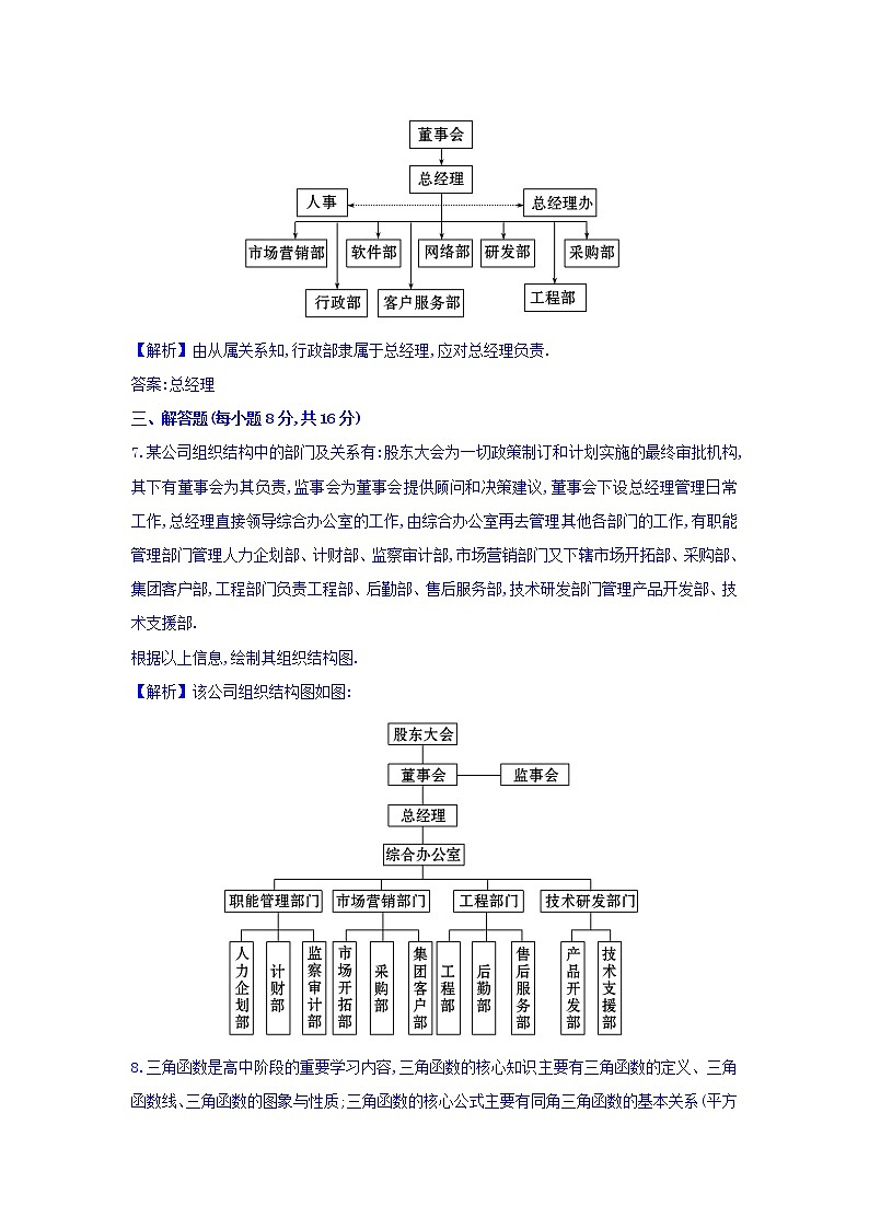 高中数学人教版选修1-2课时提升作业（十三） 4.2 结构图 探究导学课型 Word版含答案 练习03