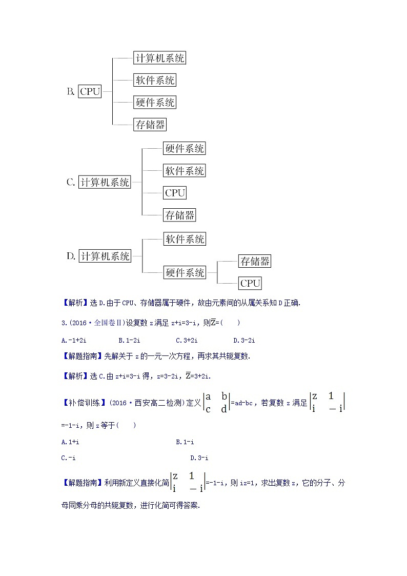 高中数学人教版选修1-2_综合质量评估 Word版含答案 试卷02