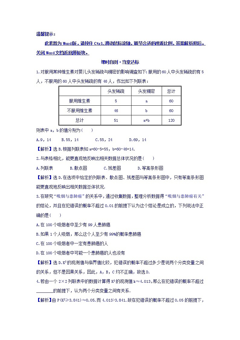 高中数学人教版选修1-2课时自测 当堂达标：1.2 独立性检验的基本思想及其初步应用 精讲优练课型 Word版含答案01