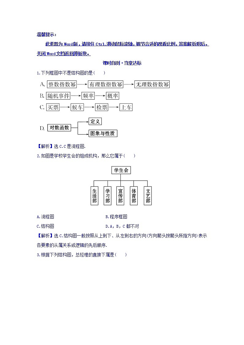 高中数学人教版选修1-2课时自测 当堂达标：4.2 结构图 精讲优练课型 Word版含答案01