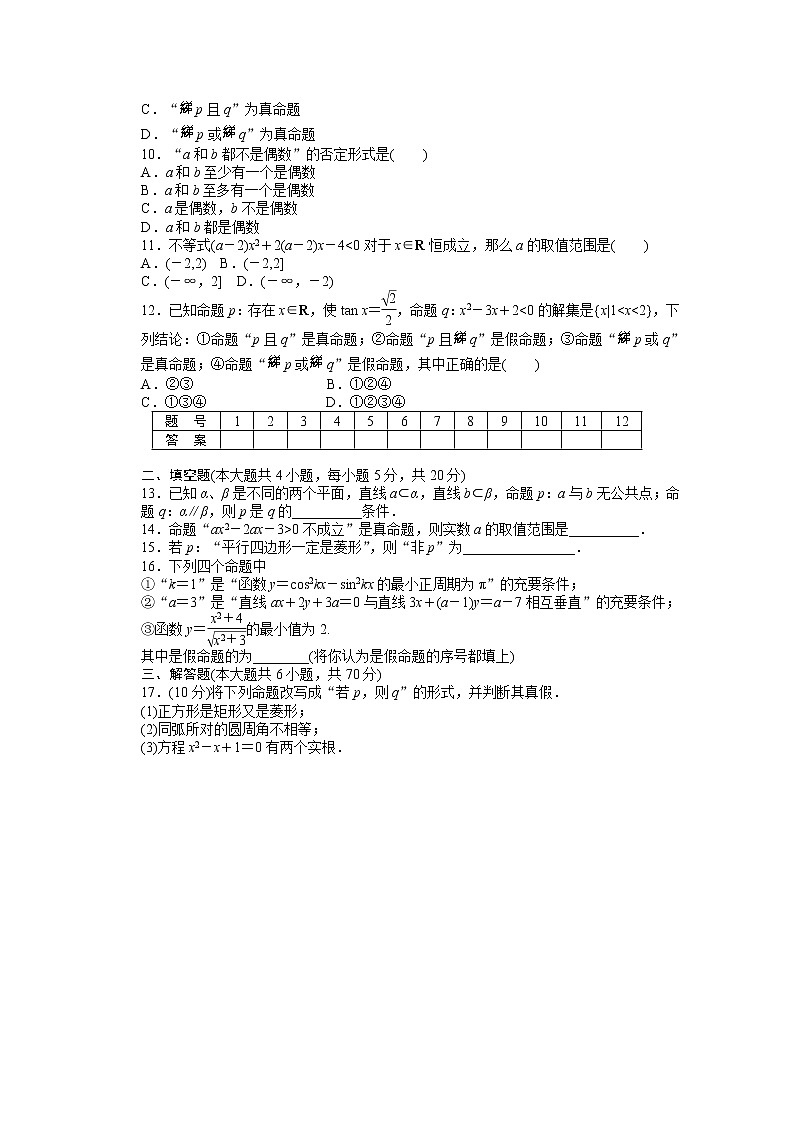 高中数学（人教版A版选修2-1）配套课时作业：第一章　常用逻辑用语 单元检测（A卷） Word版含答案02