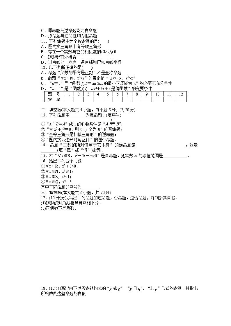 高中数学（人教版A版选修2-1）配套课时作业：第一章　常用逻辑用语 单元检测（B卷） Word版含答案第2页