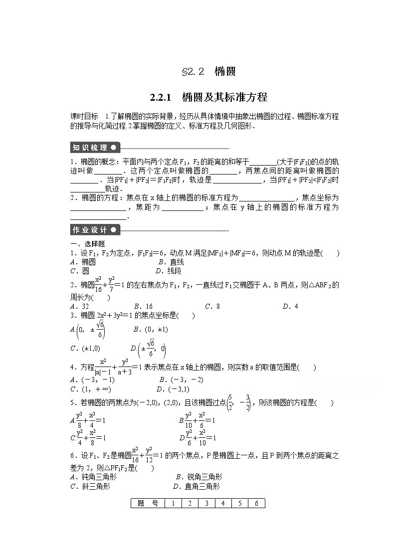 高中数学（人教版A版选修2-1）配套课时作业：第二章　圆锥曲线与方程  2.2.1 Word版含答案 练习01