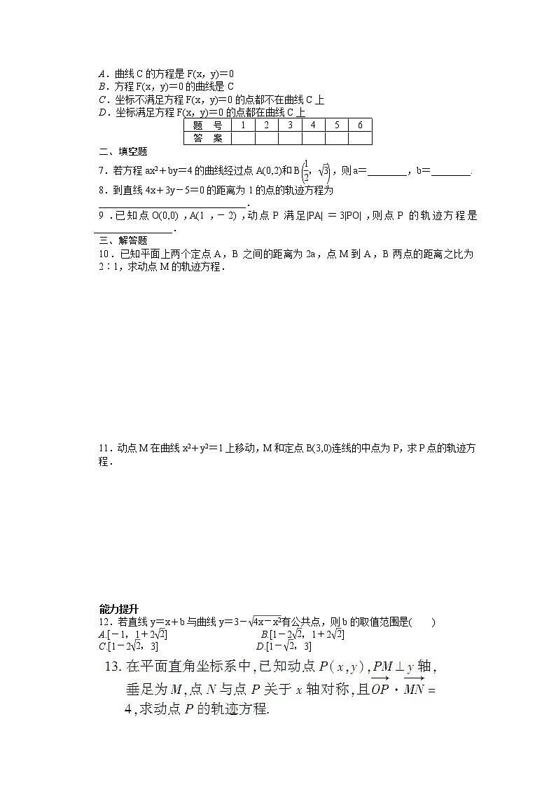高中数学（人教版A版选修2-1）配套课时作业：第二章　圆锥曲线与方程  2.1 Word版含答案第2页