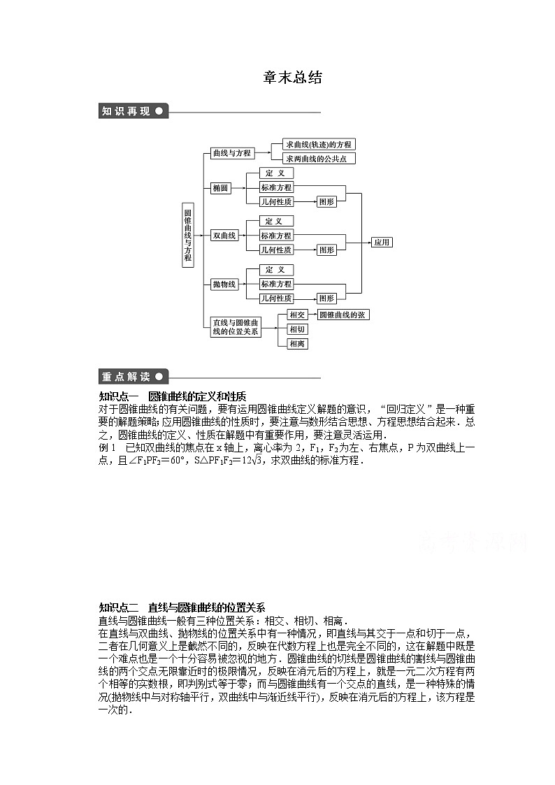 高中数学（人教版A版选修2-1）配套课时作业：第二章　圆锥曲线与方程  章末总结 Word版含答案 练习01