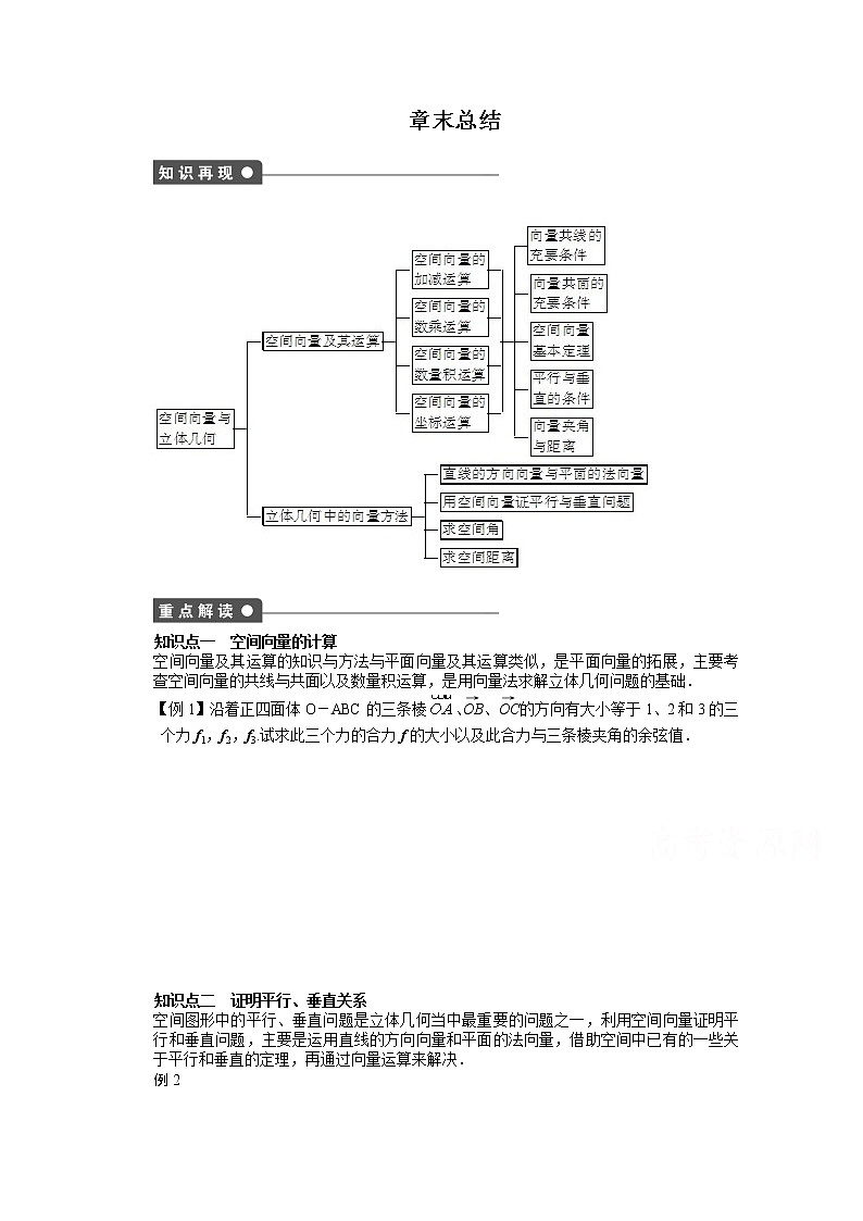 高中数学（人教版A版选修2-1）配套课时作业：第三章  空间向量与立体几何 章末总结 Word版含答案 练习01