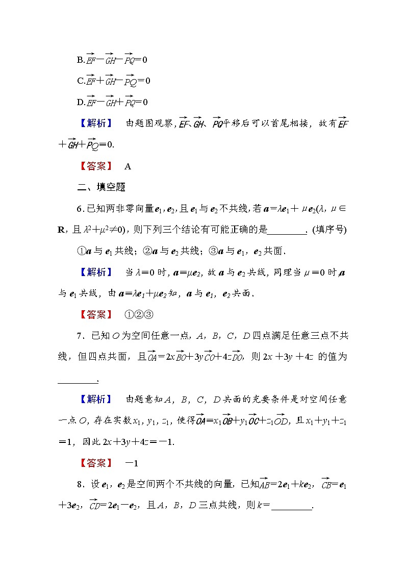 高中数学人教A版选修2-1 第三章 空间向量与立体几何 3.1.1、3.1.2 Word版含答案第3页