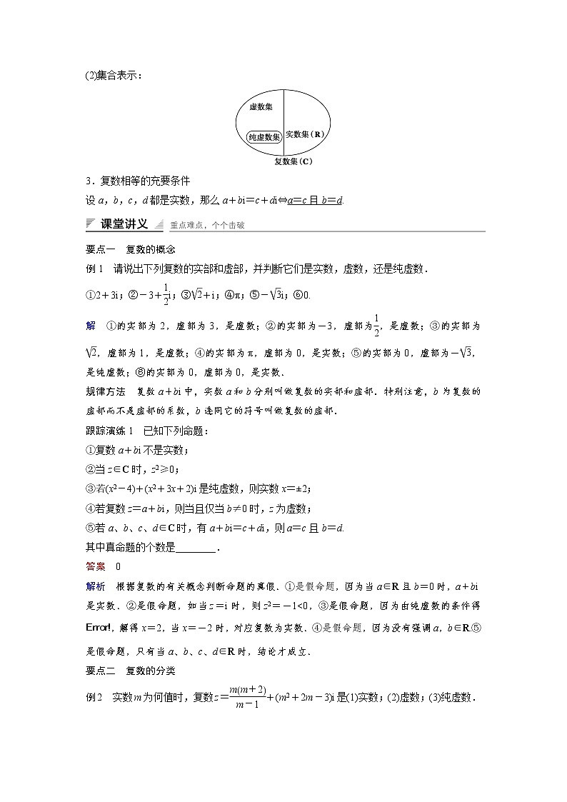 高中数学人教A版选修2-2（课时训练）：3.1　数系的扩充和复数的概念3.1.1 Word版含答案02