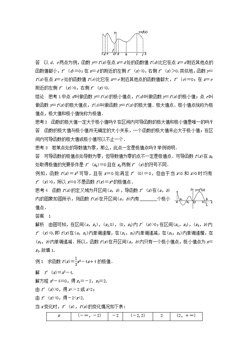 高中数学新人教版选修2-2课时作业：第一章 导数及其应用1.3.2函数的极值与导数第2页