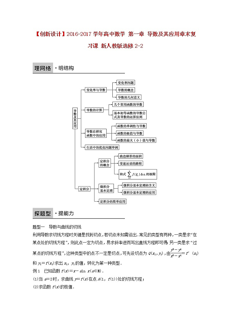 高中数学新人教版选修2-2课时作业：第一章 导数及其应用章末复习课 Word版含解析 练习01