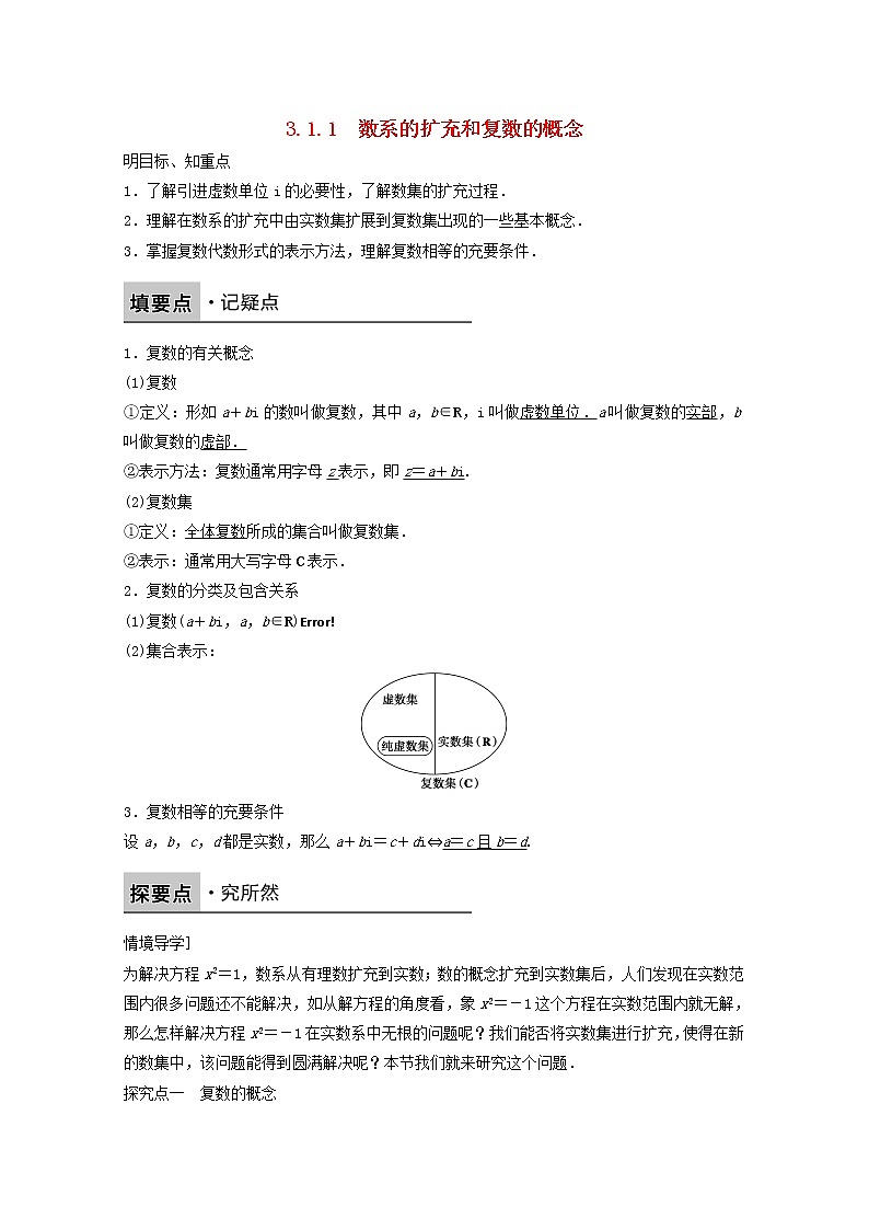 高中数学新人教版选修2-2课时作业：第三章 数系的扩充与复数的引入3.1.1数系的扩充和复数的概念 Word版含解析 练习01