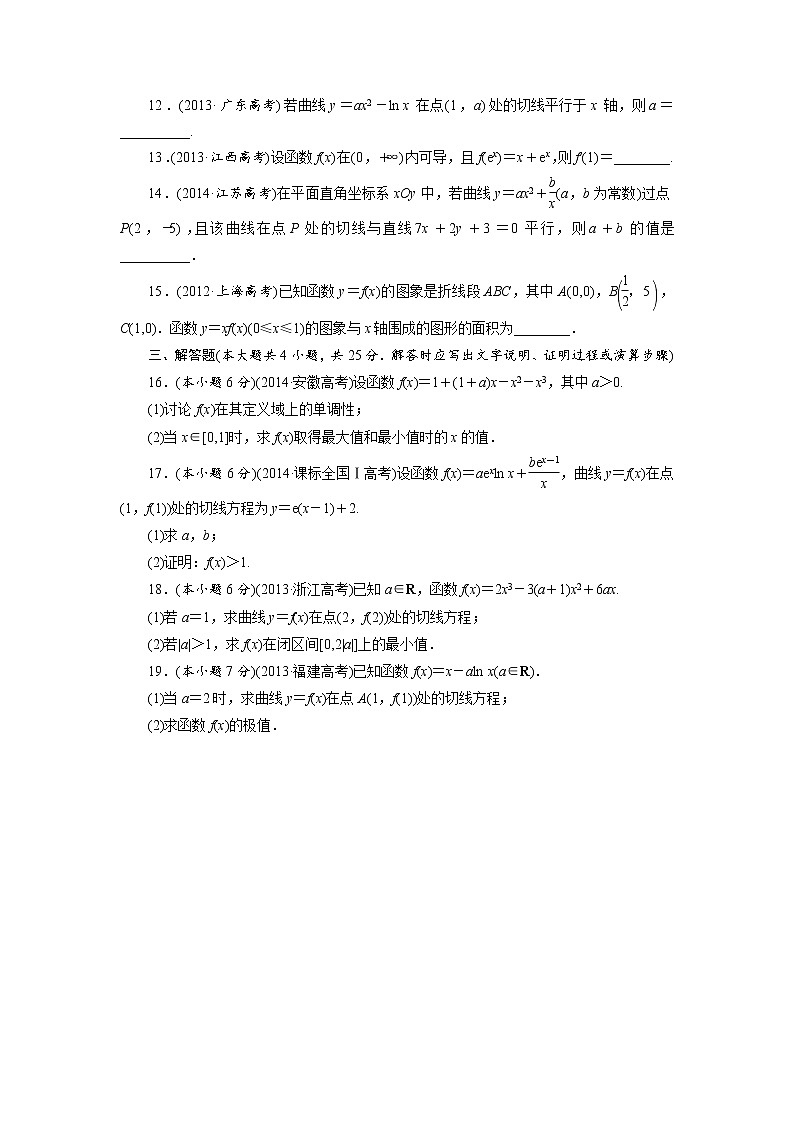 数学人教A版选修2-2章末测试：第一章导数及其应用B Word版含解析第3页