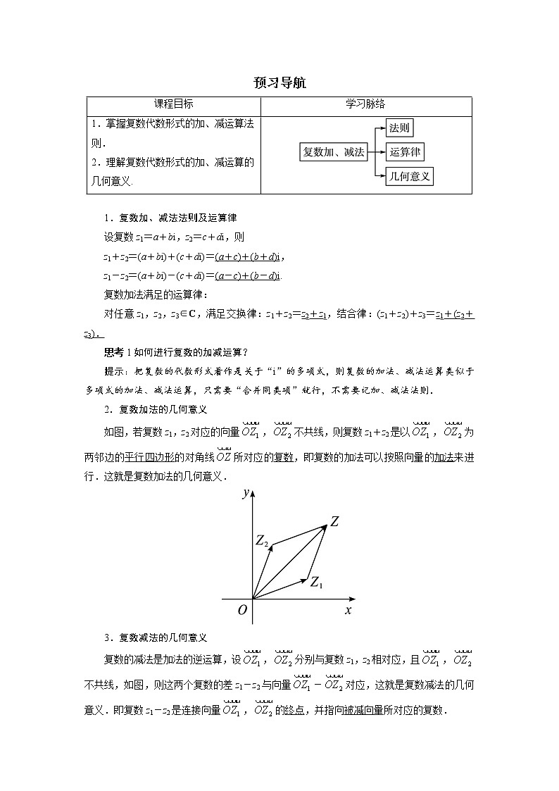 数学人教A版选修2-2预习导航：3.2　复数代数形式的四则运算（第1课时） Word版含解析01