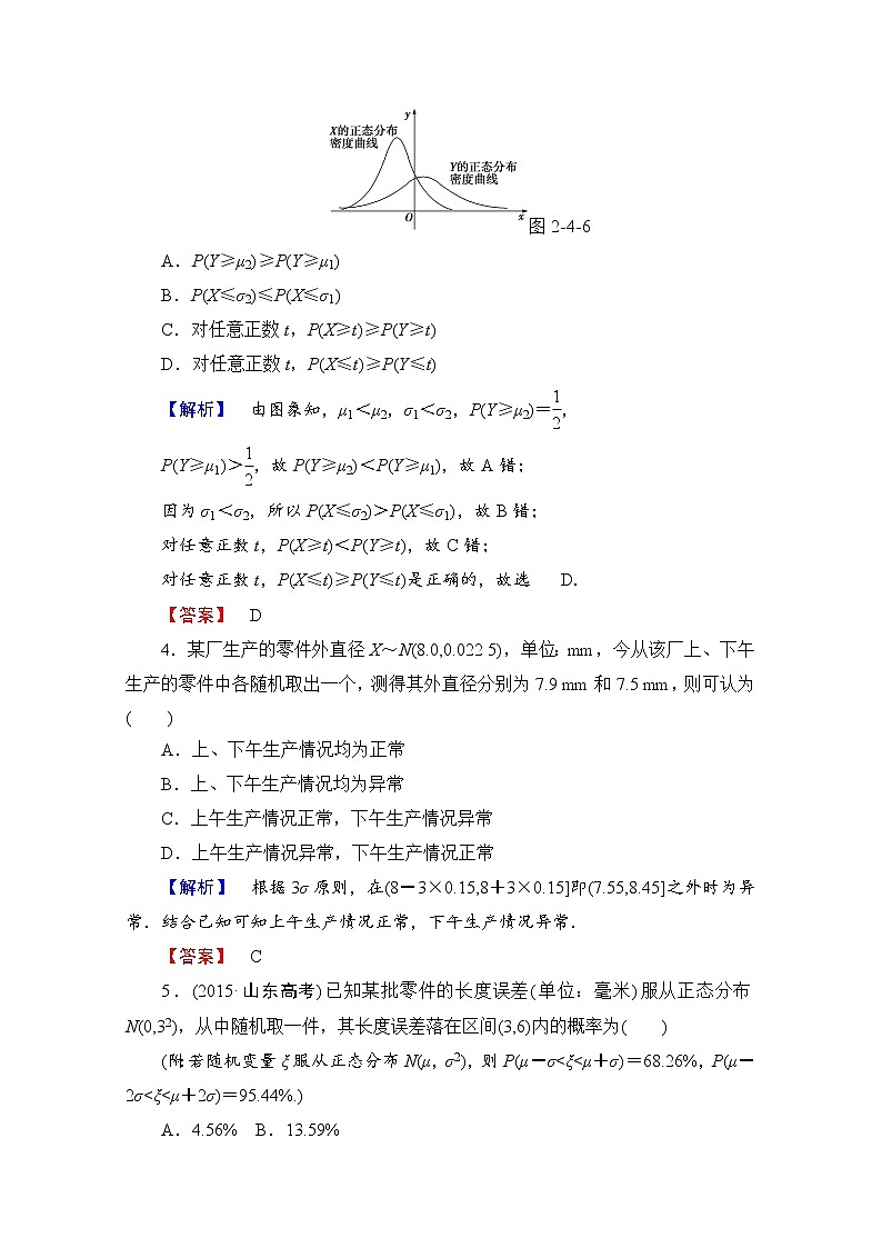 高中数学人教A版选修2-3 第二章 随机变量及其分布 2.4学业分层测评 Word版含答案02