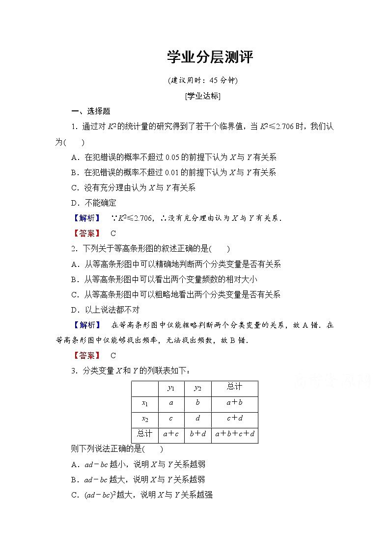 高中数学人教A版选修2-3 第三章 统计案例 3.2学业分层测评 Word版含答案01