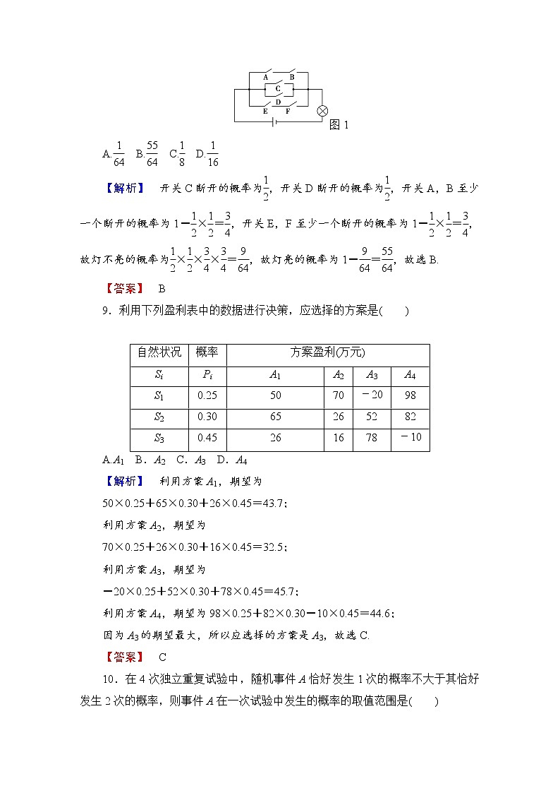 高中数学人教A版选修2-3 模块综合测评2 Word版含答案03