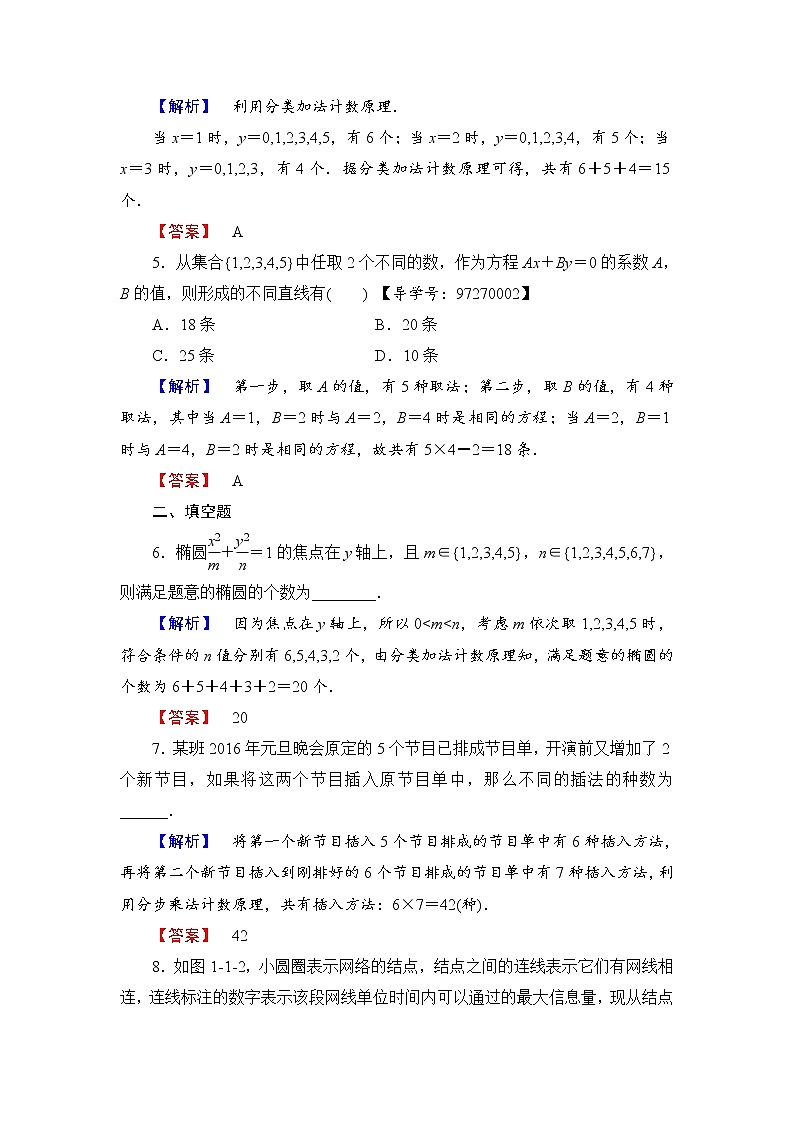 高中数学人教A版选修2-3练习：1.1.1 分类加法计数原理与分步乘法计数原理 Word版含解析02