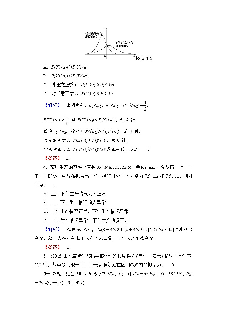 高中数学人教A版选修2-3练习：2.4 正态分布 Word版含解析02