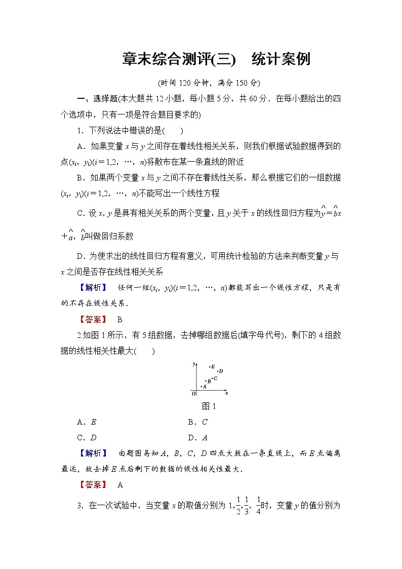 高中数学人教A版选修2-3章末综合测评3 Word版含解析01