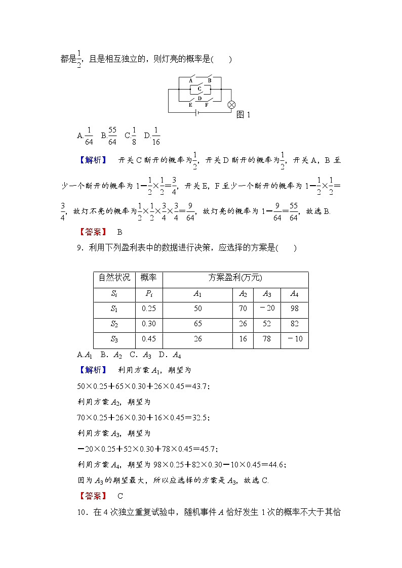 高中数学人教A版选修2-3模块综合测评2 Word版含解析03