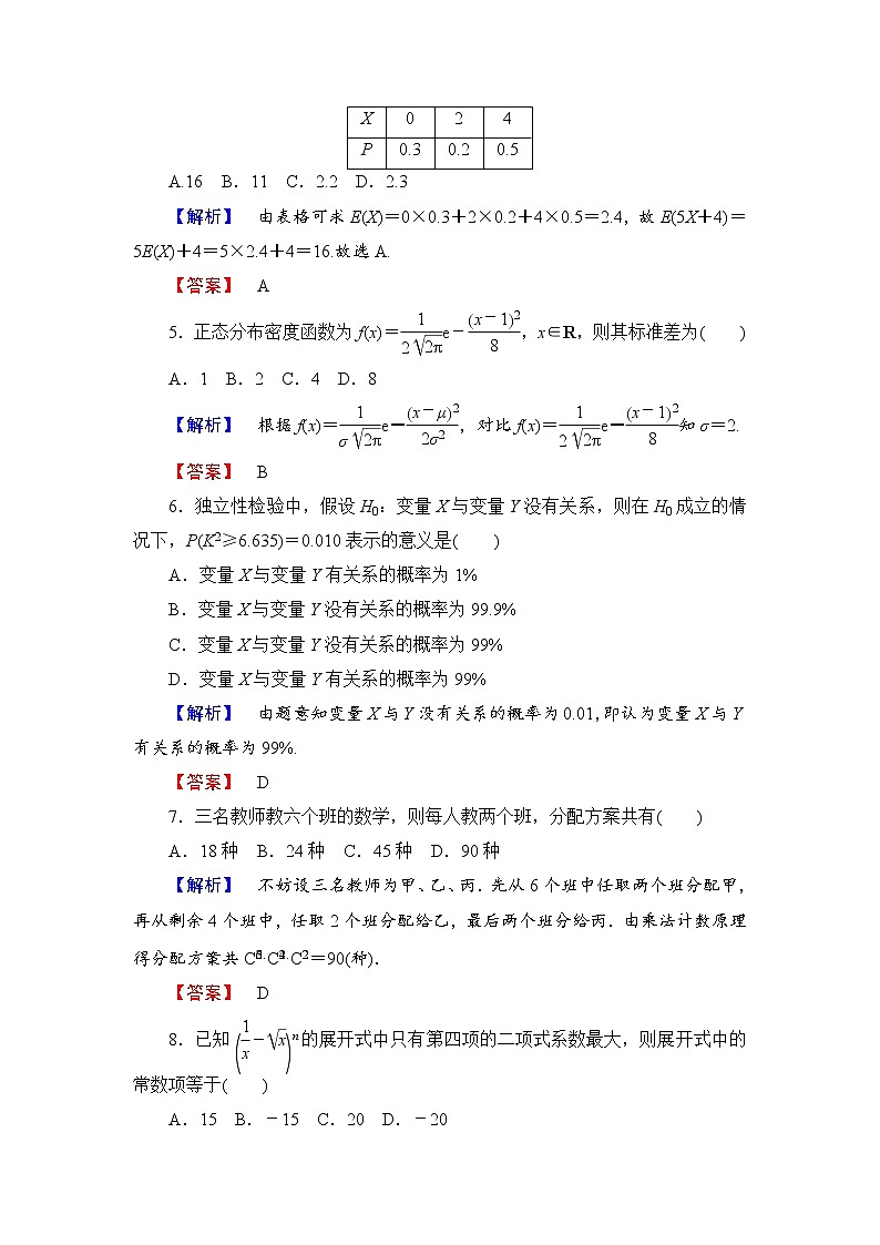 高中数学人教A版选修2-3模块综合测评1 Word版含解析02