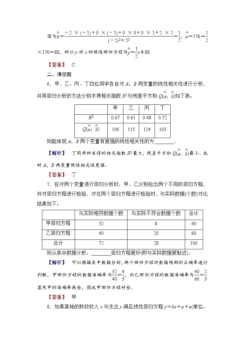 高中数学人教A版选修2-3练习：3.1 回归分析的基本思想及其初步应用 Word版含解析03