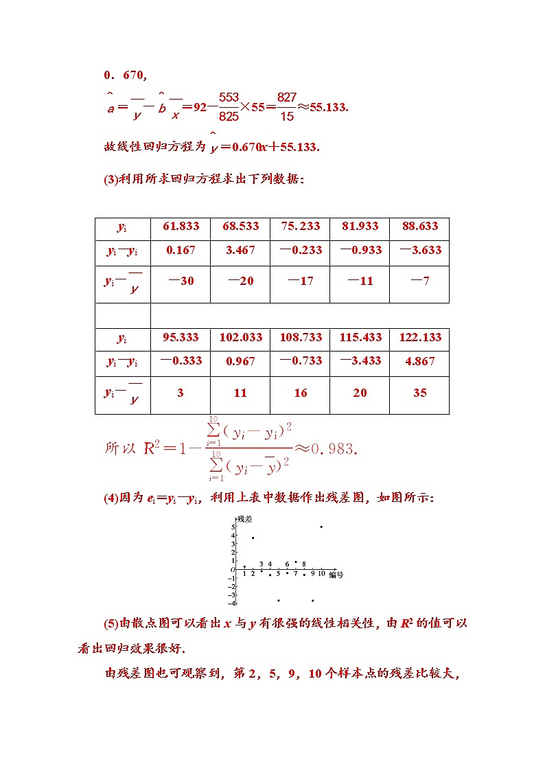 人教版高中数学选修2-3练习：第三章 章末复习课 Word版含解析03