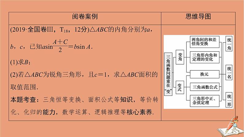 2021高考数学二轮复习板块2高考专项突破_解答题命题区间精讲精讲1三角函数与解三角形课件(1)02