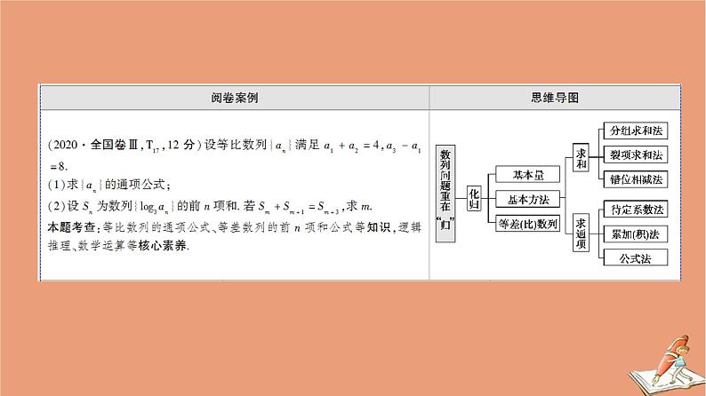 2021高考数学二轮复习板块2高考专项突破_解答题命题区间精讲精讲2数列课件(1)02