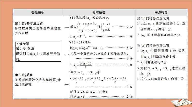 2021高考数学二轮复习板块2高考专项突破_解答题命题区间精讲精讲2数列课件(1)03