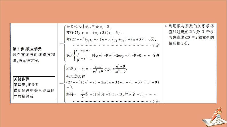 2021高考数学二轮复习板块2高考专项突破_解答题命题区间精讲精讲5解析几何课件(1)04
