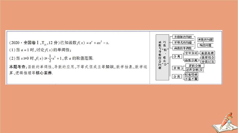 2021高考数学二轮复习板块2高考专项突破_解答题命题区间精讲精讲6导数课件(1)02