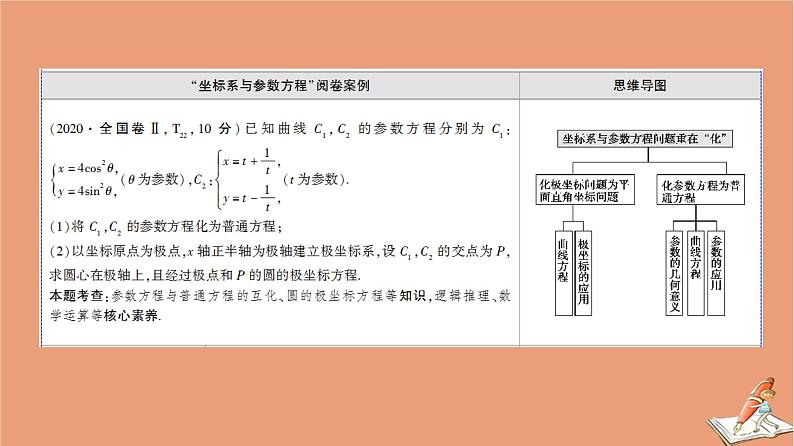 2021高考数学二轮复习板块2高考专项突破_解答题命题区间精讲精讲7鸭系列课件(1)02
