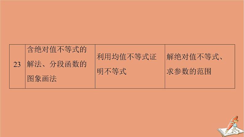 2021高考数学二轮复习板块2高考专项突破_解答题三年考情分析课件理(1)07