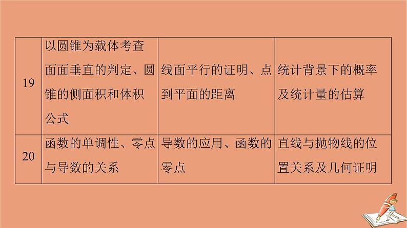 2021高考数学二轮复习板块2高考专项突破_解答题三年考情分析课件(1)05