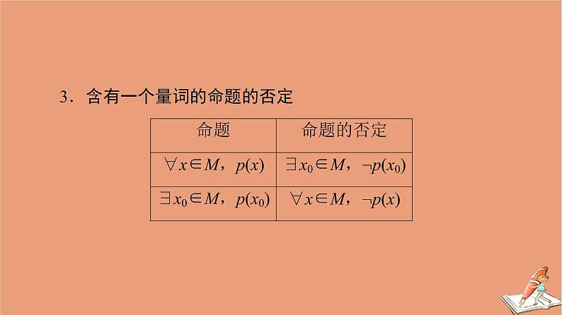2021高考数学二轮复习板块3高考必备基础知识回扣回扣1集合常用逻辑用语不等式课件理(1)06