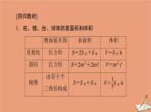 2021高考数学二轮复习板块3高考必备基础知识回扣回扣6立体几何课件理(1)