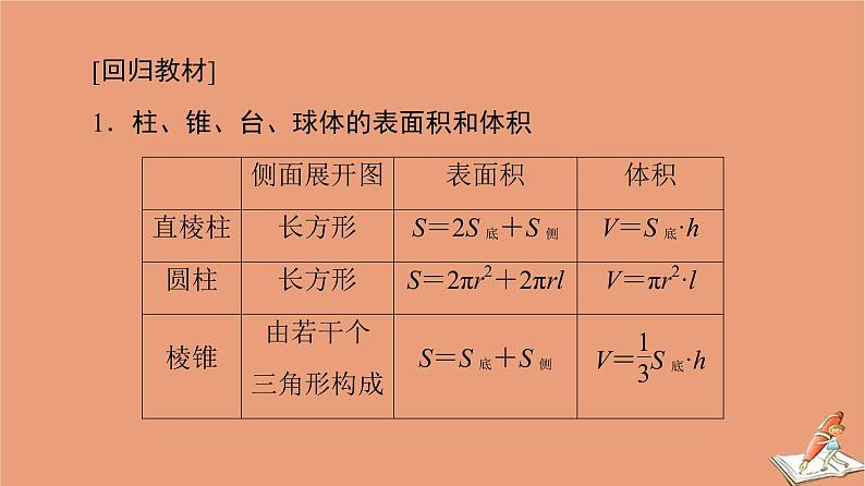 2021高考数学二轮复习板块3高考必备基础知识回扣回扣6立体几何课件理(1)02