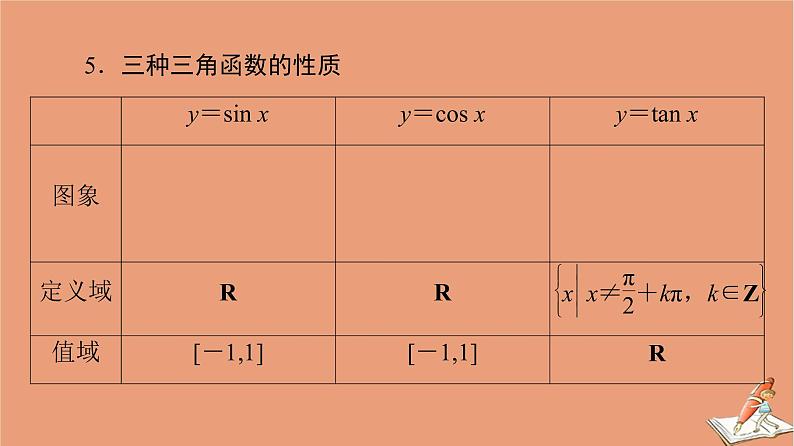 2021高考数学二轮复习板块3高考必备基础知识回扣回扣4三角函数与解三角形课件理08