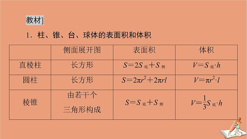 2021高考数学二轮复习板块3高考必备基础知识回扣回扣6立体几何课件02