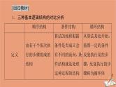 2021高考数学二轮复习板块3高考必备基础知识回扣回扣9算法与逻辑推理课件(1)