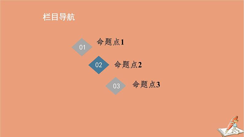 山东专用2021新高考数学二轮复习板块1高考专题突破_选择题＋填空题命题区间精讲精讲6三角函数的概念图象与性质课件(1)02